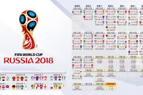 开元棋牌官方网站-极限挑战，浓眉哥连续二十场30+，湖人队史第一人！